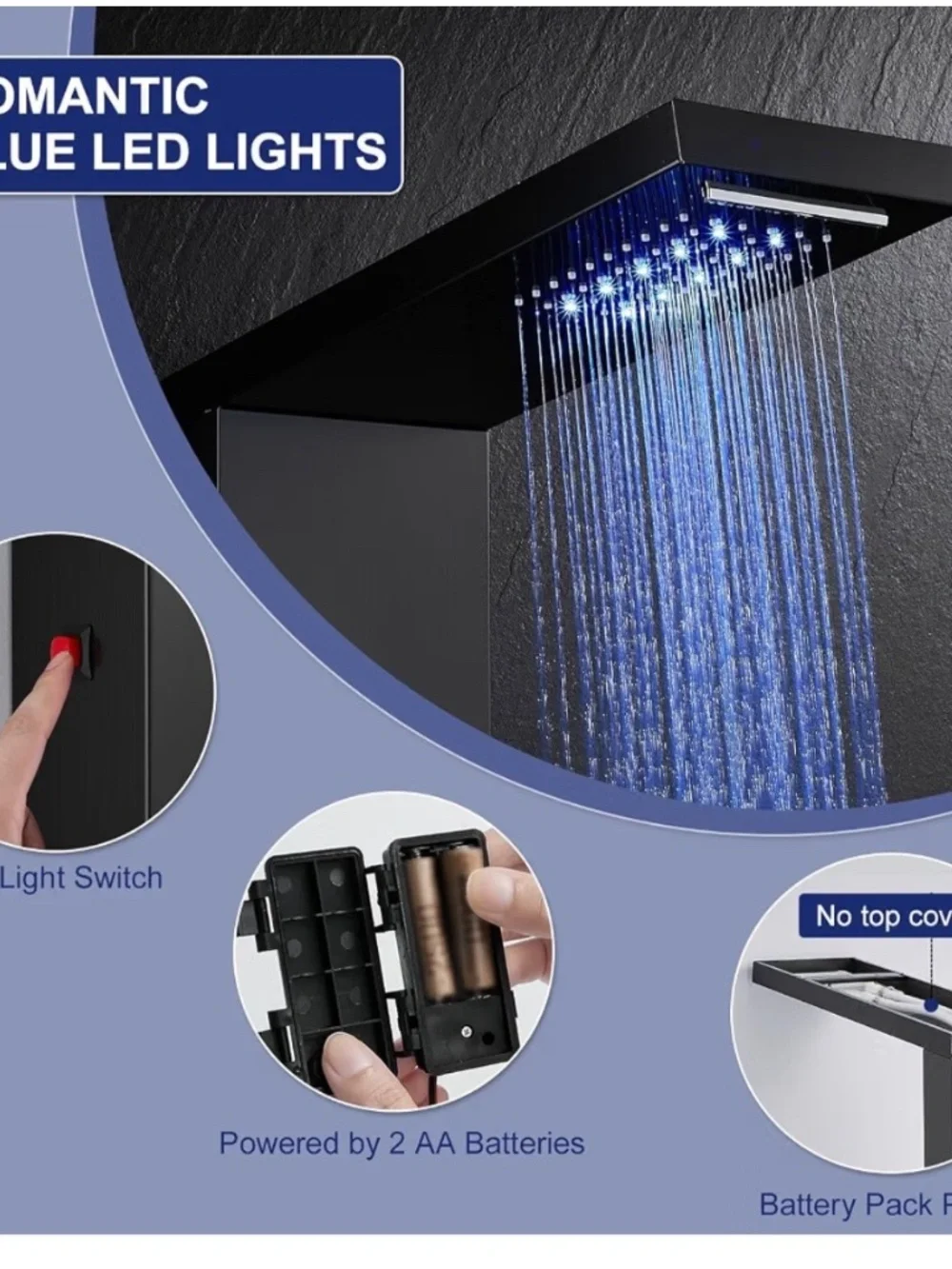 Full body shower head